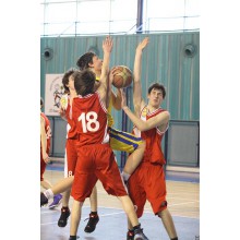 ČEZ Basketball Nymburk