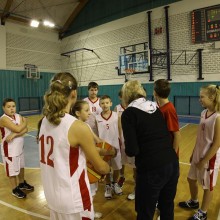 ČEZ Basketball Nymburk