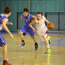 ČEZ Basketball Nymburk