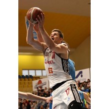 ČEZ Basketball Nymburk