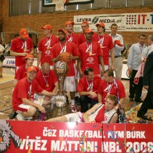 ČEZ Basketball Nymburk