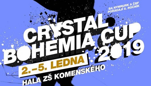 CBC 2019 - 6 TÝMŮ - 4 ZEMĚ 